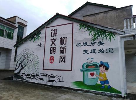  卫辉墙绘是现在流行的墙体广告