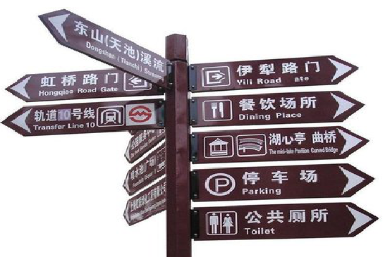  卫辉标牌的基本功能。