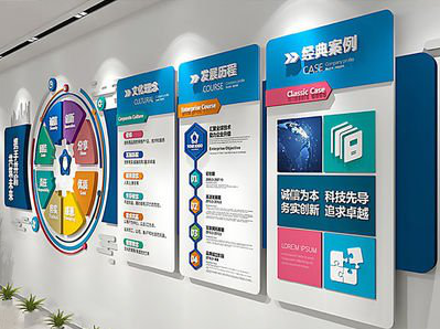  卫辉企业文化墙内容对员工有什么影响？